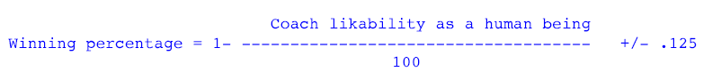 Inverse Likability Theorem